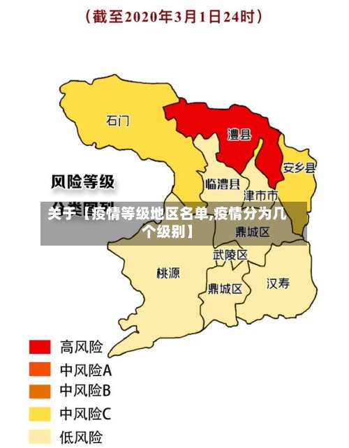 关于【疫情等级地区名单,疫情分为几个级别】