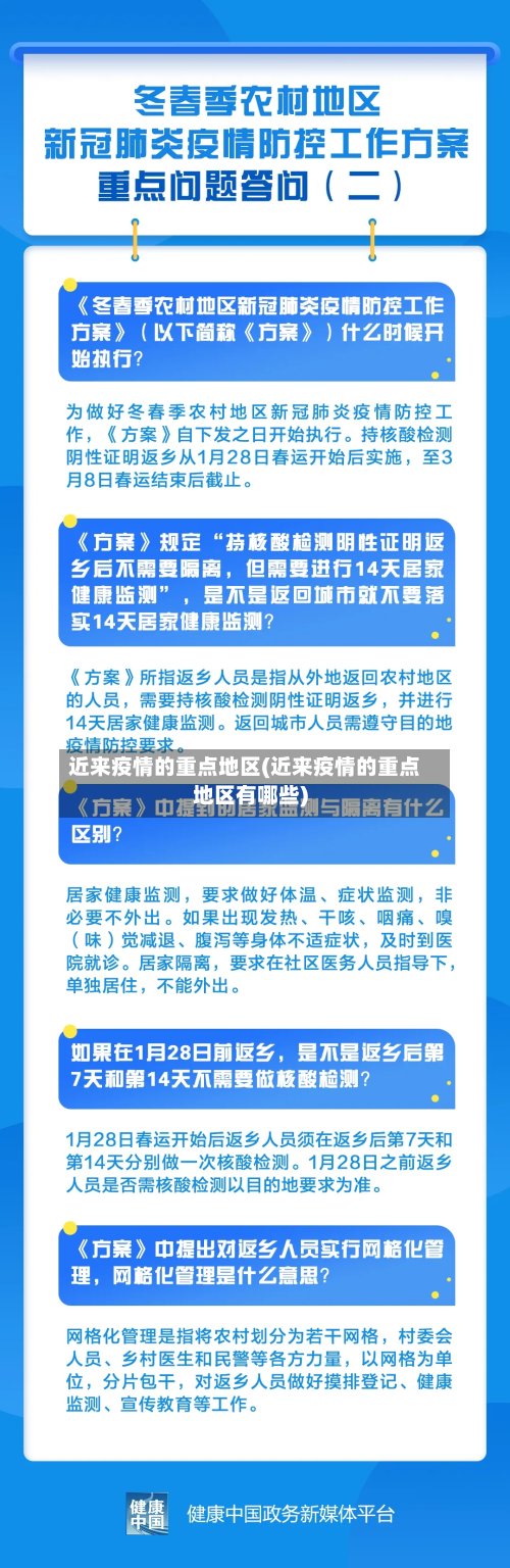 近来疫情的重点地区(近来疫情的重点地区有哪些)-第2张图片