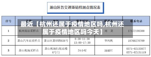 最近【杭州还属于疫情地区吗,杭州还属于疫情地区吗今天】