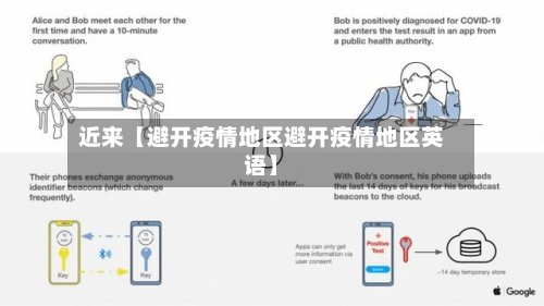 近来【避开疫情地区避开疫情地区英语】-第2张图片