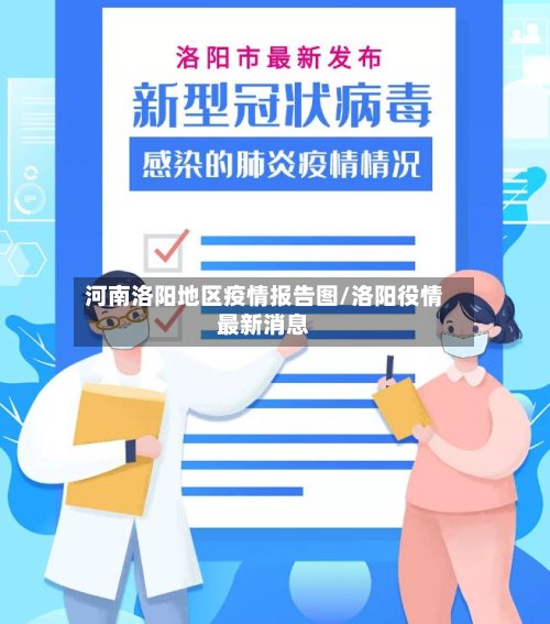 河南洛阳地区疫情报告图/洛阳役情最新消息