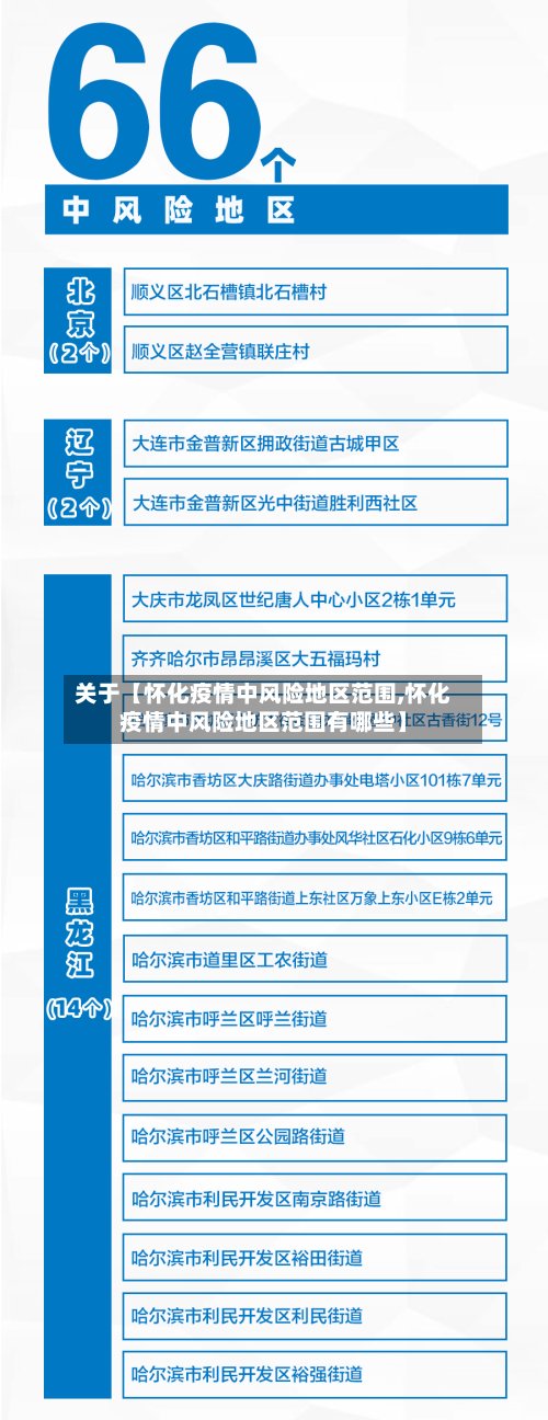 关于【怀化疫情中风险地区范围,怀化疫情中风险地区范围有哪些】