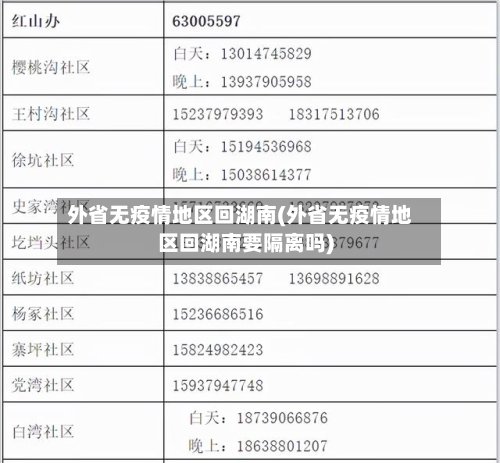 外省无疫情地区回湖南(外省无疫情地区回湖南要隔离吗)