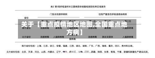 关于【重点疫情地区地图,全国重点地方病】