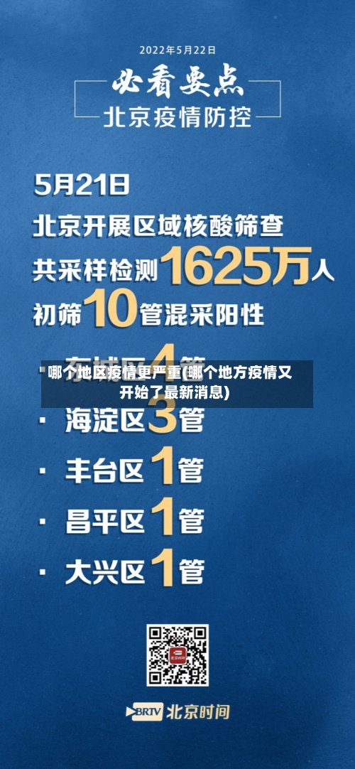 哪个地区疫情更严重(哪个地方疫情又开始了最新消息)-第3张图片