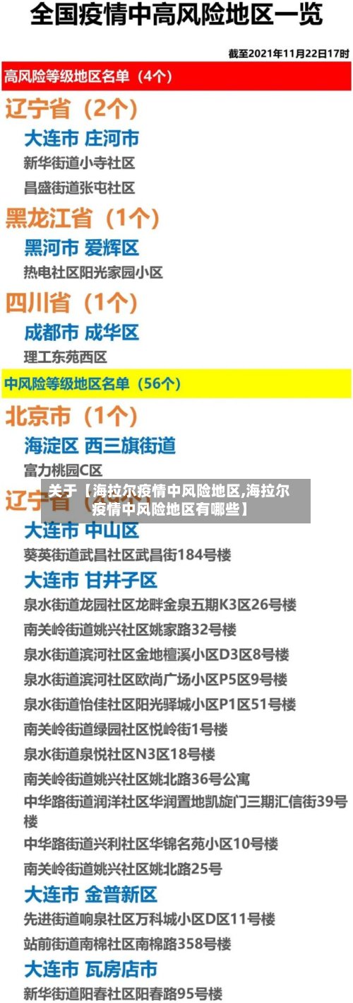 关于【海拉尔疫情中风险地区,海拉尔疫情中风险地区有哪些】