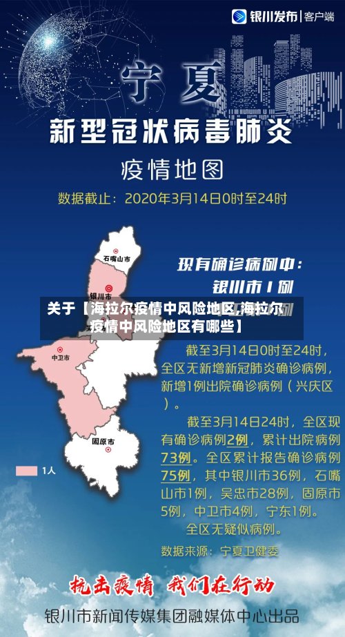 关于【海拉尔疫情中风险地区,海拉尔疫情中风险地区有哪些】-第2张图片