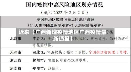近来【广西新增疫情地区广西疫情最新通报】