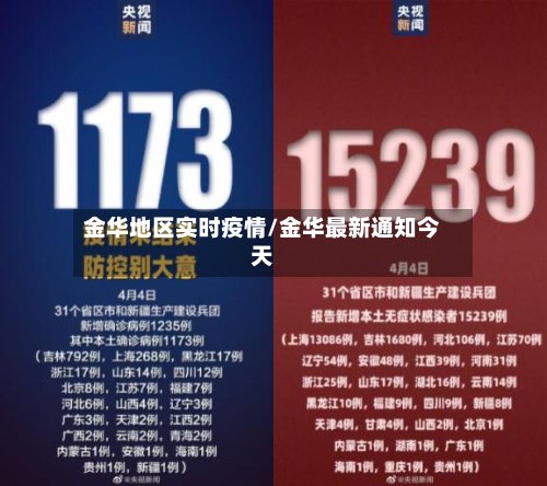金华地区实时疫情/金华最新通知今天-第2张图片