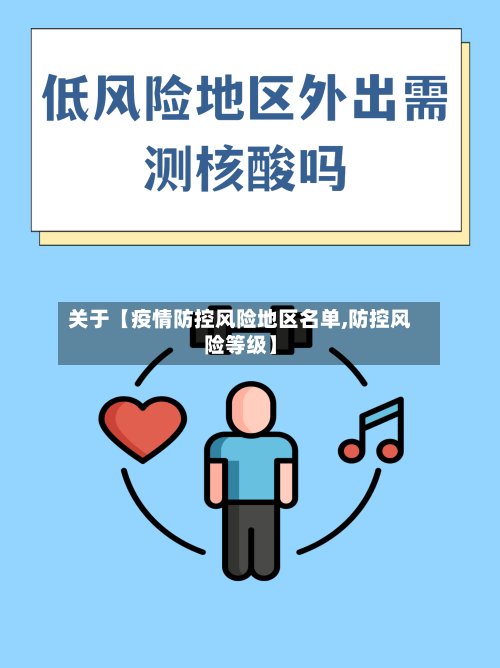 关于【疫情防控风险地区名单,防控风险等级】