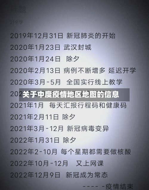 关于中度疫情地区地图的信息
