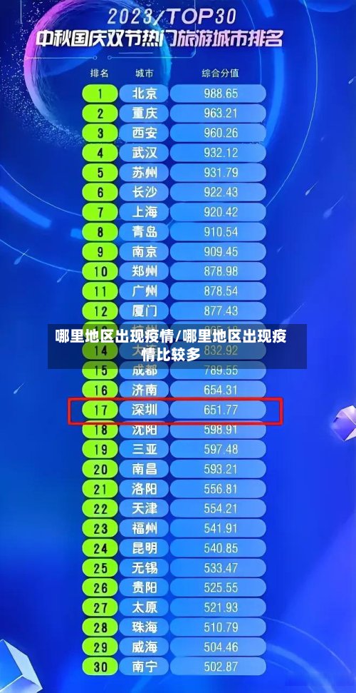哪里地区出现疫情/哪里地区出现疫情比较多