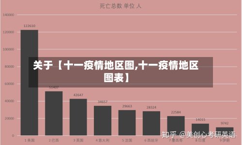 关于【十一疫情地区图,十一疫情地区图表】-第3张图片