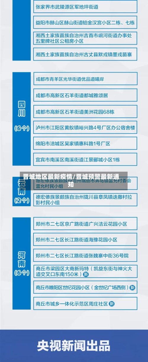 晋城地区最新疫情/晋城预警最新通知