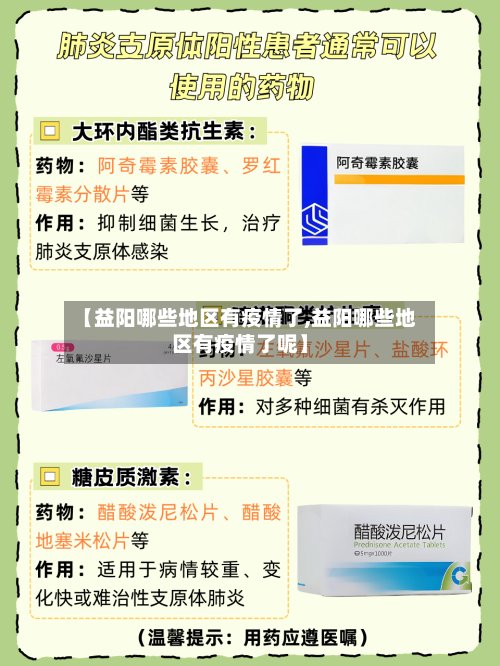 【益阳哪些地区有疫情了,益阳哪些地区有疫情了呢】
