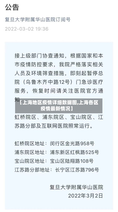 【上海地区疫情详细数据图,上海各区疫情最新情况】