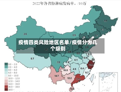 疫情四类风险地区名单/疫情分为几个级别