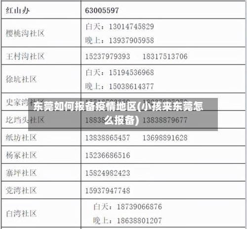 东莞如何报备疫情地区(小孩来东莞怎么报备)