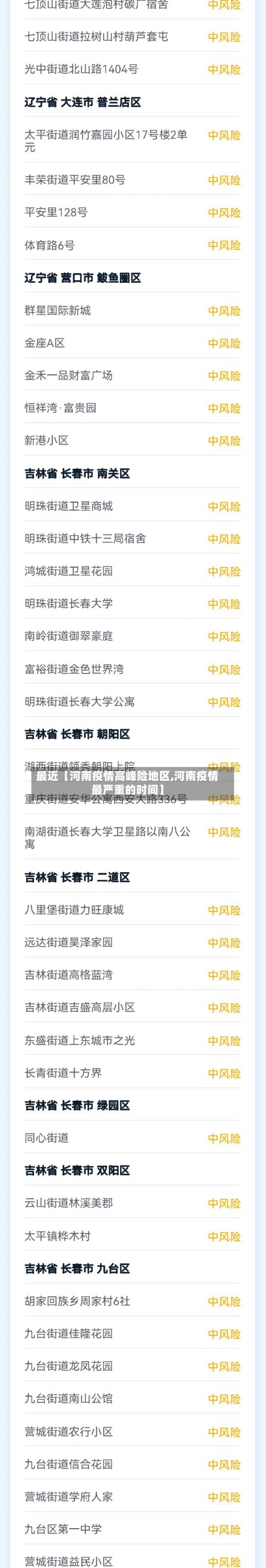 最近【河南疫情高峰险地区,河南疫情最严重的时间】