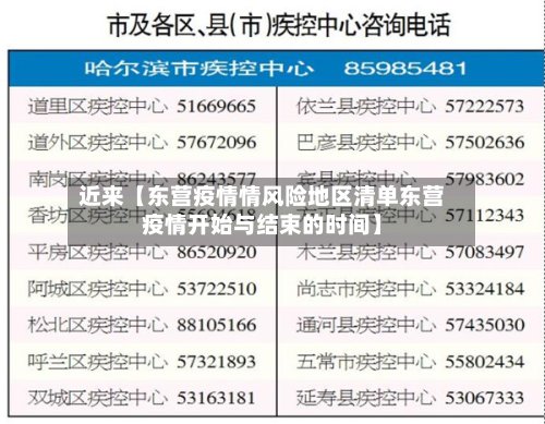 近来【东营疫情情风险地区清单东营疫情开始与结束的时间】