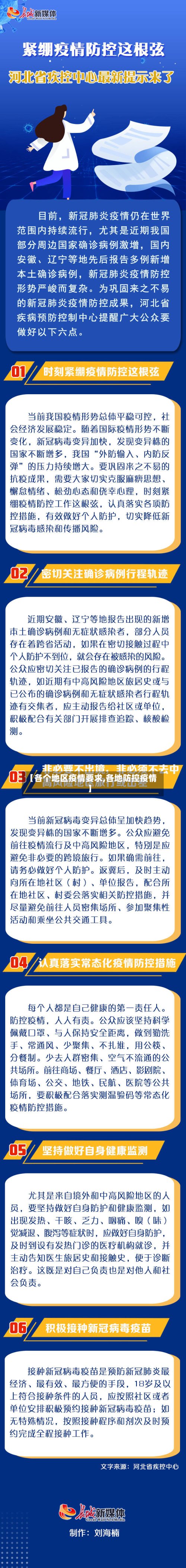 【各个地区疫情要求,各地防控疫情】-第3张图片