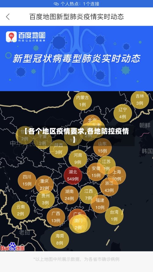 【各个地区疫情要求,各地防控疫情】