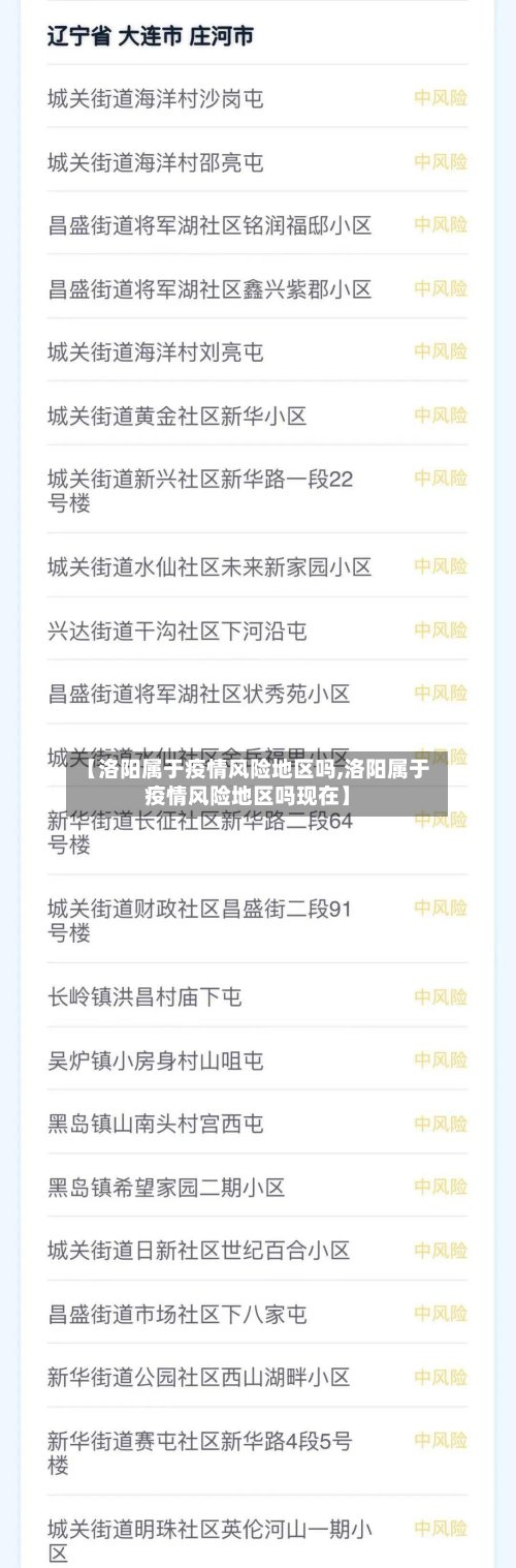 【洛阳属于疫情风险地区吗,洛阳属于疫情风险地区吗现在】-第3张图片