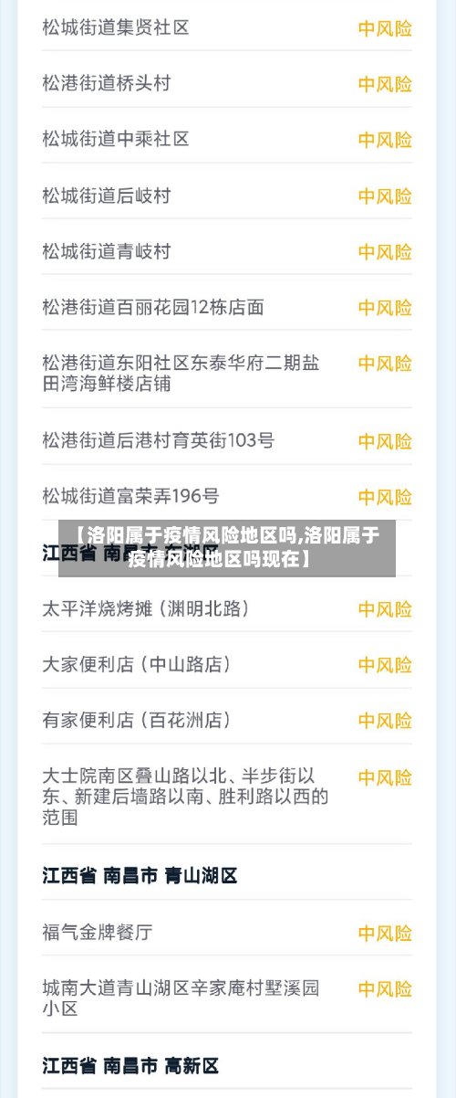 【洛阳属于疫情风险地区吗,洛阳属于疫情风险地区吗现在】
