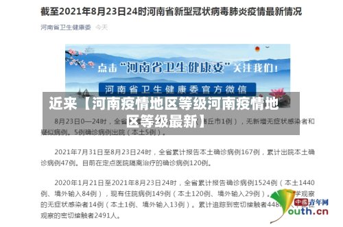 近来【河南疫情地区等级河南疫情地区等级最新】