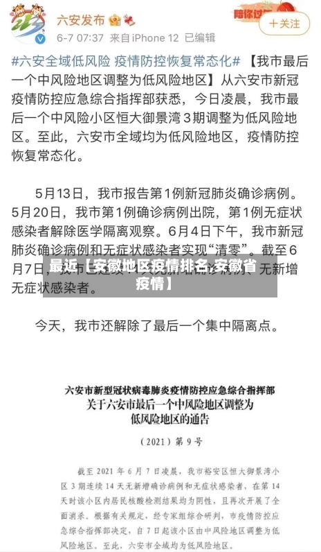 最近【安徽地区疫情排名,安徽省疫情】-第2张图片