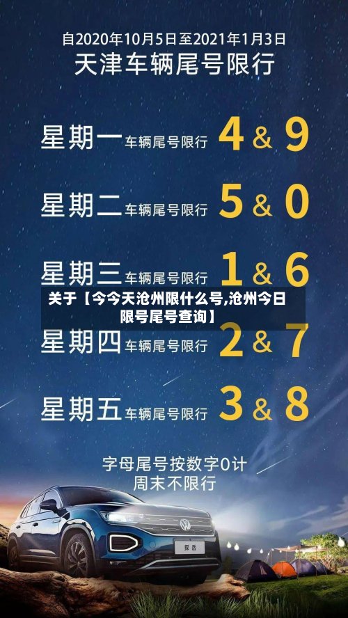 关于【今今天沧州限什么号,沧州今日限号尾号查询】