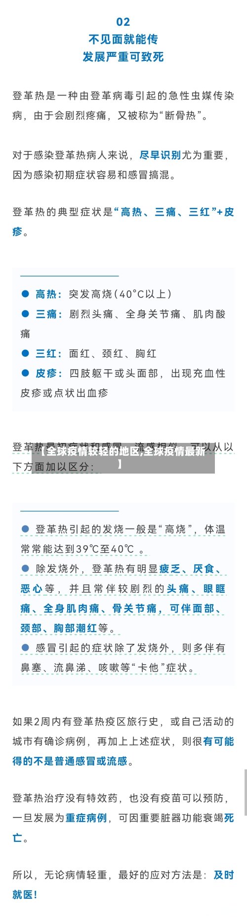 【全球疫情较轻的地区,全球疫情最新】-第2张图片