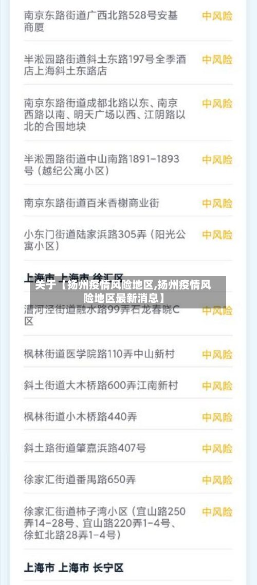 关于【扬州疫情风险地区,扬州疫情风险地区最新消息】-第2张图片