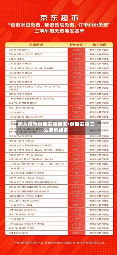 因为疫情延期发货地区/延期发货怎么赔偿标准-第2张图片