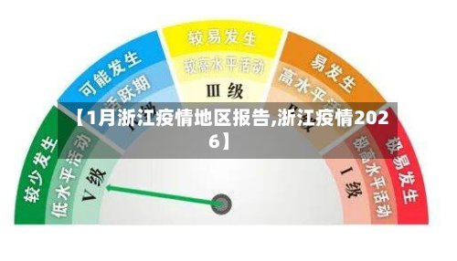 【1月浙江疫情地区报告,浙江疫情2026】