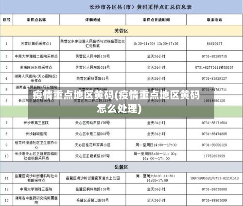 疫情重点地区黄码(疫情重点地区黄码怎么处理)