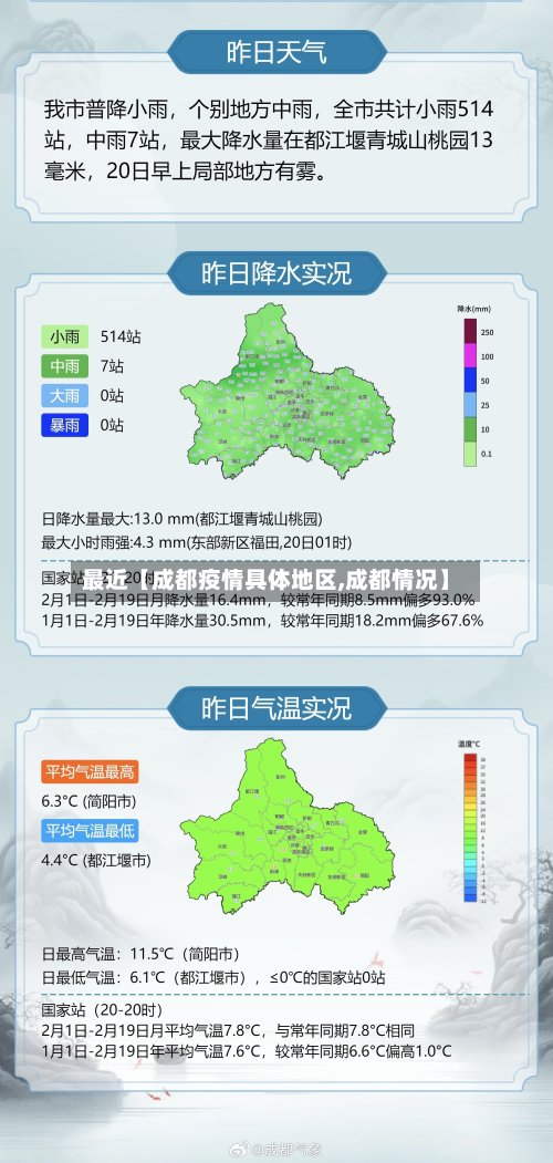最近【成都疫情具体地区,成都情况】