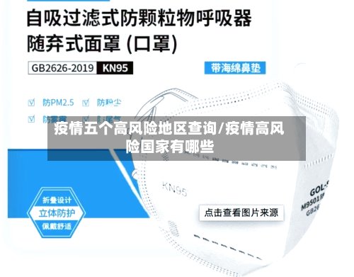 疫情五个高风险地区查询/疫情高风险国家有哪些-第3张图片