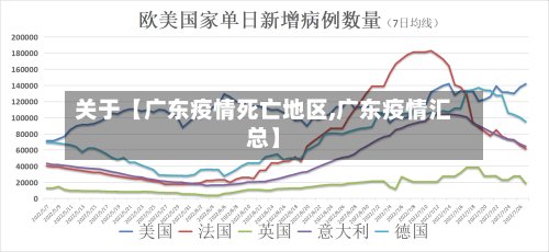 关于【广东疫情死亡地区,广东疫情汇总】-第2张图片