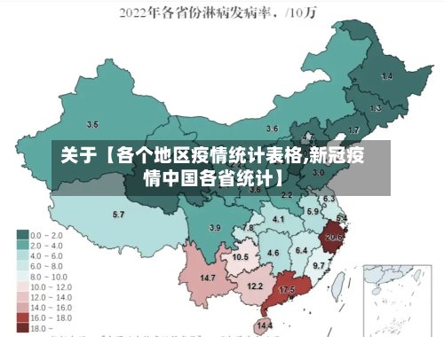 关于【各个地区疫情统计表格,新冠疫情中国各省统计】