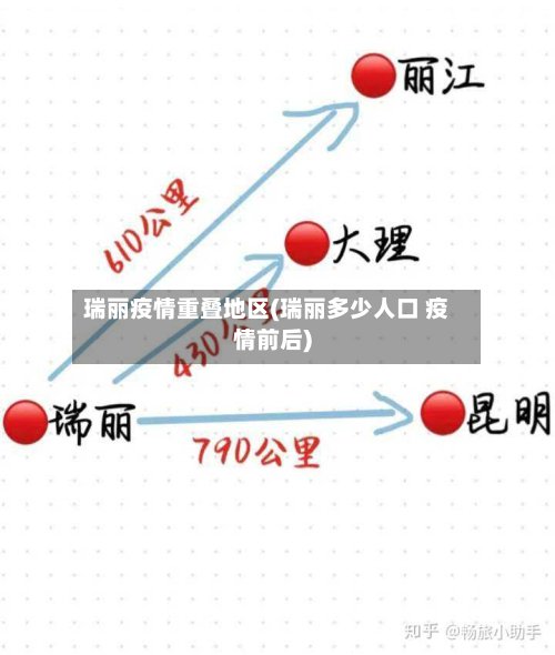 瑞丽疫情重叠地区(瑞丽多少人口 疫情前后)