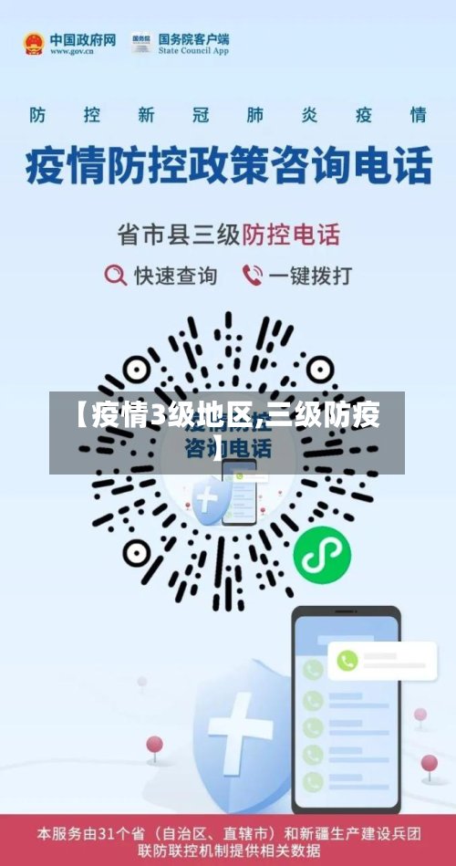 【疫情3级地区,三级防疫】-第3张图片