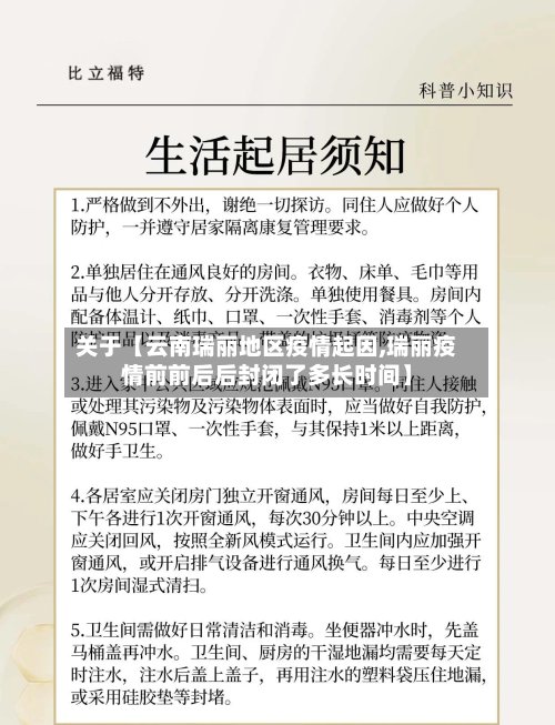 关于【云南瑞丽地区疫情起因,瑞丽疫情前前后后封闭了多长时间】