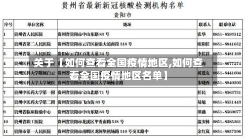 关于【如何查看全国疫情地区,如何查看全国疫情地区名单】