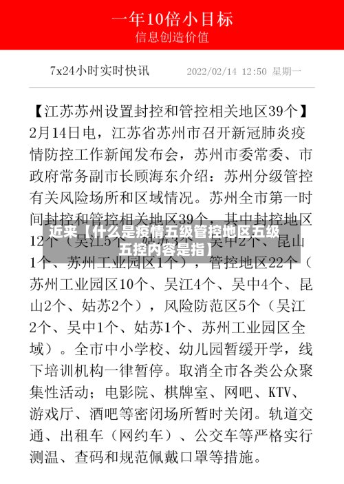 近来【什么是疫情五级管控地区五级五控内容是指】-第3张图片