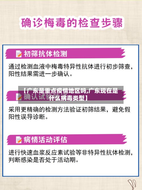 【广东是重点疫情地区吗,广东现在是什么病毒类型】-第3张图片
