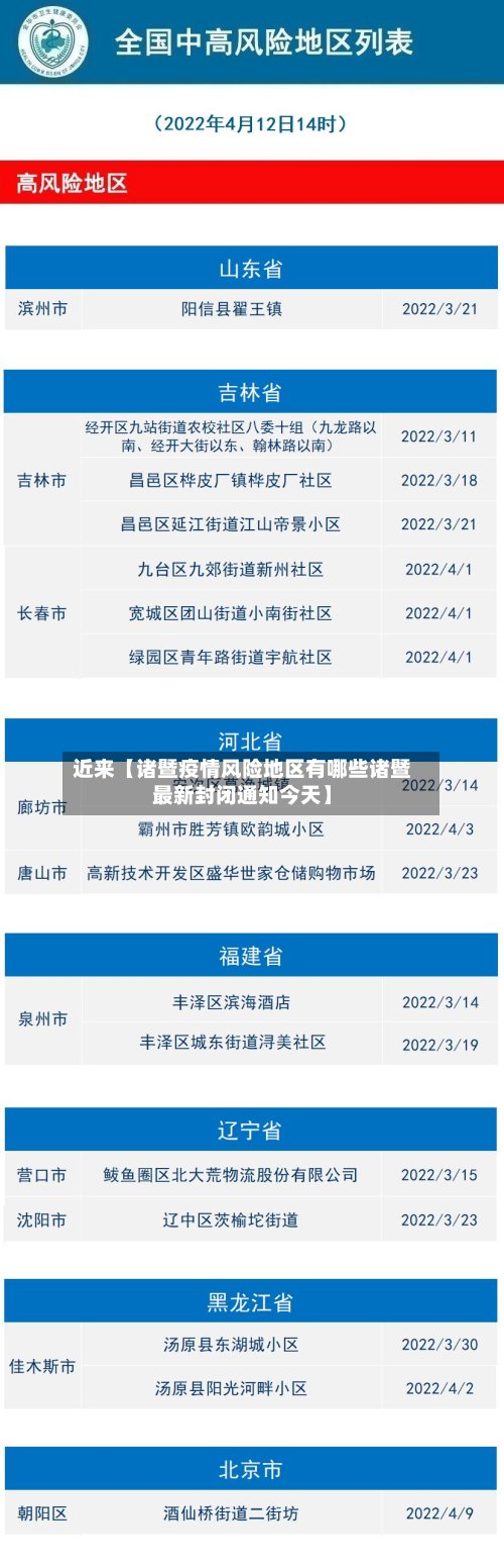 近来【诸暨疫情风险地区有哪些诸暨最新封闭通知今天】-第3张图片