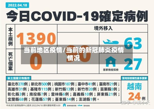 当前地区疫情/当前的新冠肺炎疫情情况-第2张图片