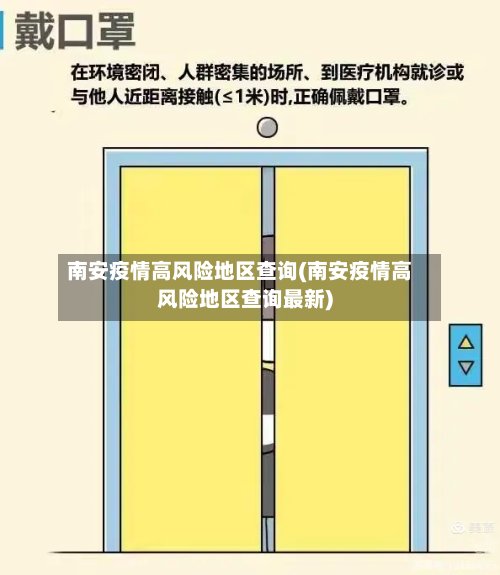 南安疫情高风险地区查询(南安疫情高风险地区查询最新)-第2张图片