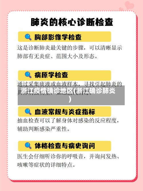浙江疫情确诊地区(浙江确诊肺炎)